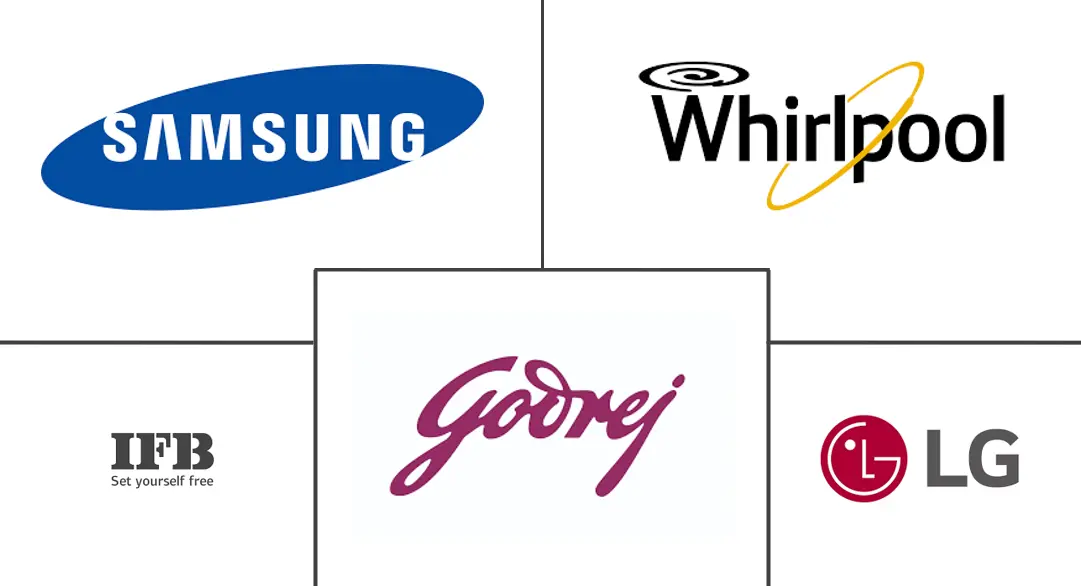 Brands we repair - LG Samsung Whirlpool IFB Bosch and more
